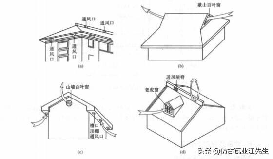 樹脂瓦屋面內部有冷凝水怎么辦？